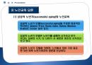 [평생교육론] 소수자교육, 노인교육 8페이지