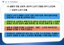 [평생교육론] 소수자교육, 노인교육 13페이지