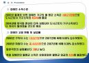 [평생교육론] 장애인교육, 소수자교육 8페이지