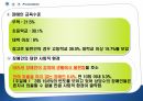 [평생교육론] 장애인교육, 소수자교육 9페이지