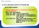 [평생교육론] 장애인교육, 소수자교육 33페이지