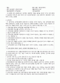 보건의료법규 1. 국내의 감염병 관리 2. 검역감염병의 종류와 검역조치 3. 검역소 실태 4. 외국의 현황과 비교분석 및 발전방향 5. 영화 ‘아웃브레이크’ 속 감염관리 보고서 3페이지