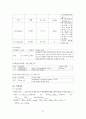 아동간호학실습 - 폐렴 케이스 [간호진단 및 간호과정 2개] 16페이지