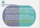 성인간호학 당뇨성케톤산증(DKA) [PPT 발표자료] 9페이지