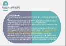 성인간호학 당뇨성케톤산증(DKA) [PPT 발표자료] 14페이지