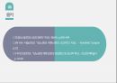 성인간호학 당뇨성케톤산증(DKA) [PPT 발표자료] 18페이지