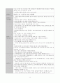 여성간호학실습 난소낭종 케이스 [간호진단 및 간호과정 5개] 19페이지