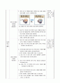 물 속에 있는 물체는 어떻게 보일까요, 6학년 1학기 5단원, 초등 과학 지도안 7페이지