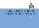 성역할 ) 성역할 고정관념 및 성차별 사례 분적 vs 1페이지
