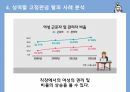 성역할 ) 성역할 고정관념 및 성차별 사례 분적 vs 10페이지