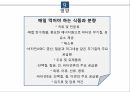 임신초기교육 [PPT 발표자료] 13페이지