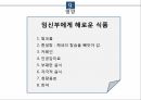 임신초기교육 [PPT 발표자료] 14페이지