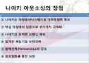 기업의 아웃소싱 (나이키) A+ 자료입니다 12페이지