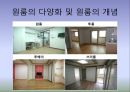 [PPT] 원룸의 증가요인 A+자료입니다 14페이지