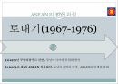 [ppt자료] ASEAN의 발전과 미래 9페이지