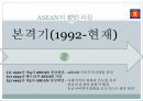 [ppt자료] ASEAN의 발전과 미래 11페이지