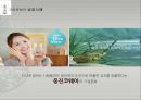 기업의 조직문화 PPT 13페이지