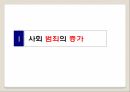 범죄와 민간경비 ppt발표자료 4페이지