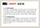 범죄와 민간경비 ppt발표자료 32페이지
