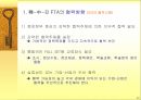 경제통합이 한국경제에 미치는영향 22페이지