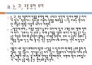 아동간호학 투약간호 [PPT 발표자료] 20페이지