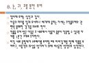아동간호학 투약간호 [PPT 발표자료] 22페이지
