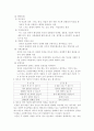 배우자 선택 이론을 기술하고 이론들의 차이점과 공통점을 표로 제시하고 배우자 선택 이론에 대한 본인의 의견을 기술하시오. 3페이지