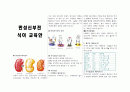 만성신부전 식이 교육안/ 혈액투석 관리 안내문/ 혈액투석 환자 식이관리 안내문 2페이지