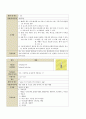 성인간호학실습 케이스스터디 (기침) [간호진단 및 간호과정 3개] 22페이지