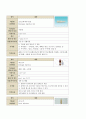 성인간호학실습 케이스스터디 (기침) [간호진단 및 간호과정 3개] 23페이지