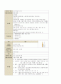 성인간호학실습 케이스스터디 (기침) [간호진단 및 간호과정 3개] 25페이지