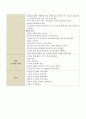 성인간호학실습 케이스스터디 (기침) [간호진단 및 간호과정 3개] 30페이지