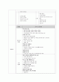 간호행정학실습 케이스스터디 [신경외과 병동] 11페이지
