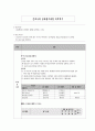 간호행정학실습 케이스스터디 [신경외과 병동] 14페이지