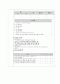간호행정학실습 케이스스터디 [신경외과 병동] 17페이지