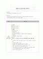 간호행정학실습 케이스스터디 [신경외과 병동] 39페이지