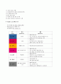 간호행정학실습 케이스스터디 [신경외과 병동] 44페이지