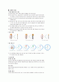 간호행정학실습 케이스스터디 [신경외과 병동] 65페이지