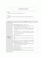 간호행정학실습 케이스스터디 [신경외과 병동] 69페이지