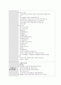 간호행정학실습 케이스스터디 [신경외과 병동] 71페이지