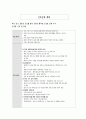간호행정학실습 케이스스터디 [신경외과 병동] 82페이지