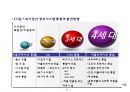 [ppt] 전사적 시스템 통합 20페이지