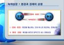 [ppt] 우리나라의 과제와 Eco-efficiency 10페이지