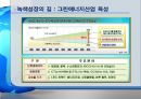 [ppt] 우리나라의 과제와 Eco-efficiency 20페이지