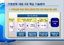 [ppt] 우리나라의 과제와 Eco-efficiency 22페이지
