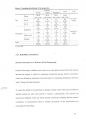 명품에 대한 국가별 소비자 태도 비교 조사_MBA논문 29페이지