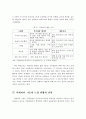 빅데이터 기술의 도입 현황과 전망 및 빅데이터 활용 사례와 발전전략 9페이지