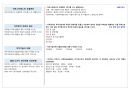 직업상담사2급 실기 기출문제 요약 정리 30페이지