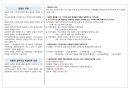 직업상담사2급 실기 기출문제 요약 정리 40페이지