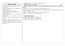 직업상담사2급 실기 기출문제 요약 정리 46페이지